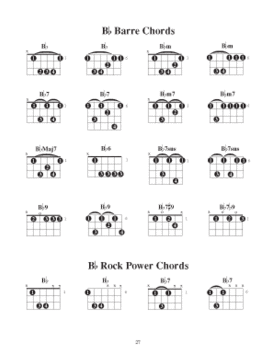 Modern Guitar Method Grade 2, Essential Guitar Chords Guitar scores gallery preview page 4
