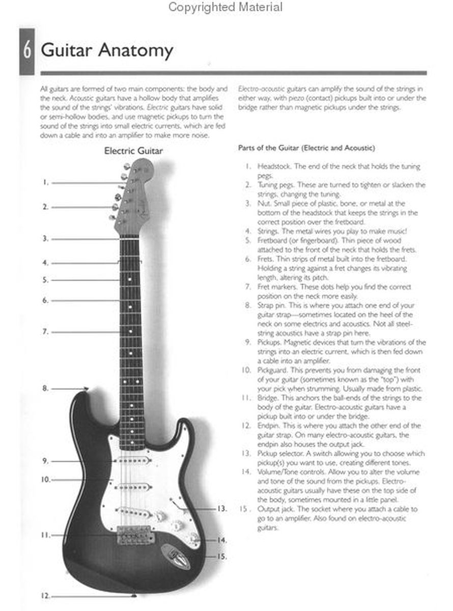 The All-Tab Guitar Method