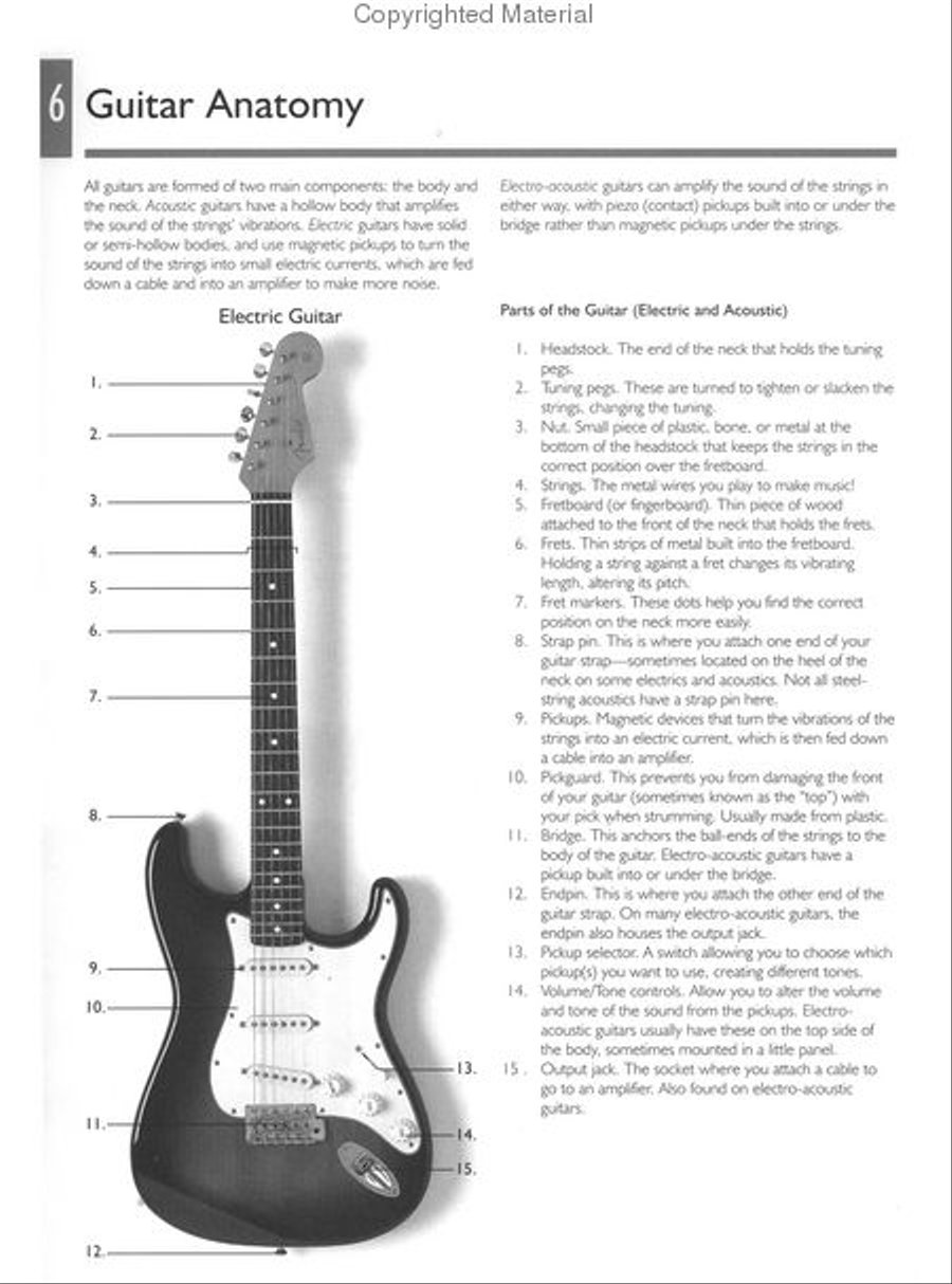 The All-Tab Guitar Method