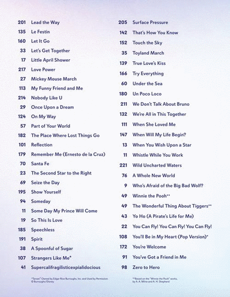 Disney 100 Songs by Various Guitar - Sheet Music