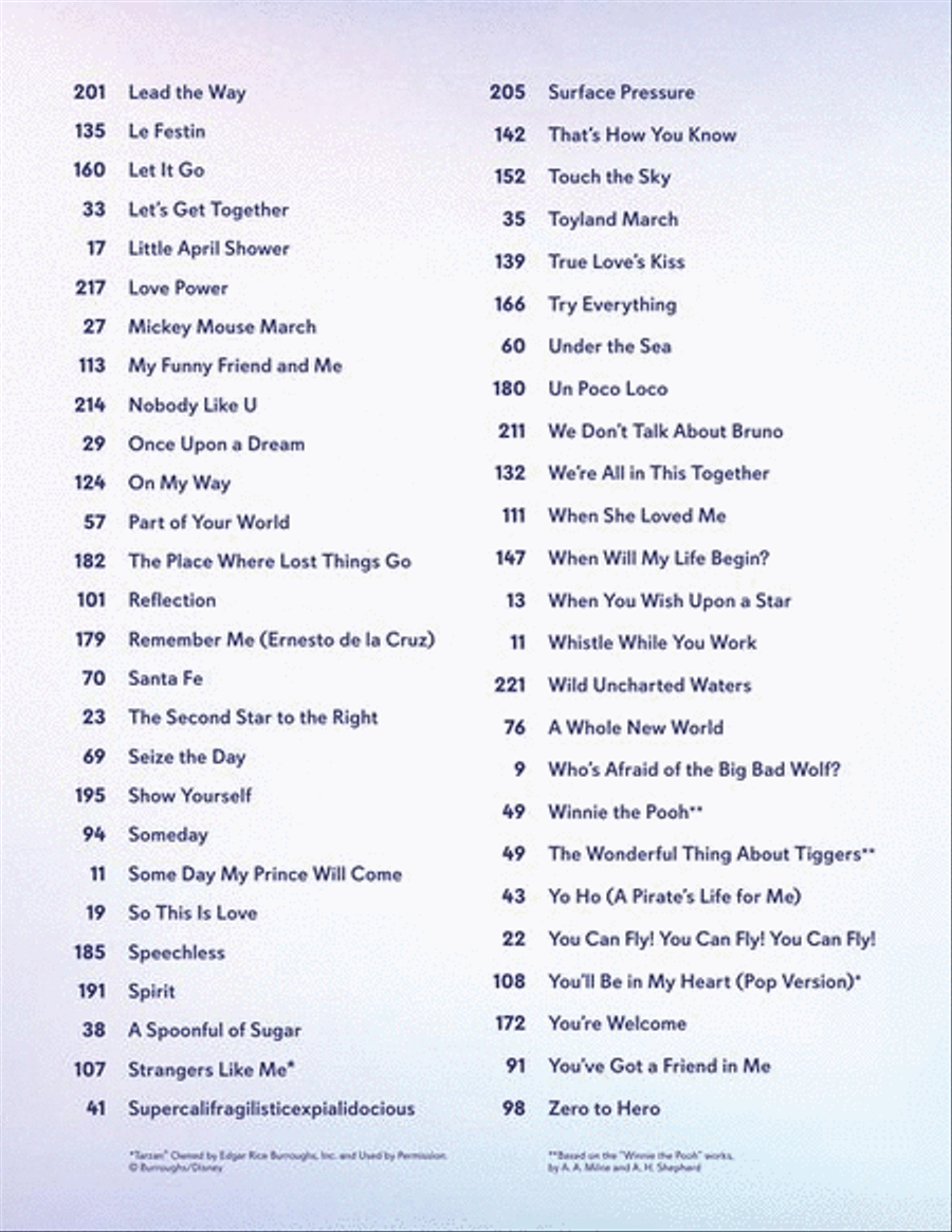 Disney 100 Songs