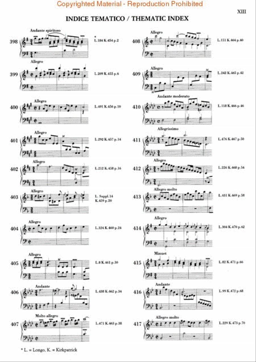 Sonate per Clavicembalo Volume 8 Critical Edition Harpsichord scores gallery preview page 2