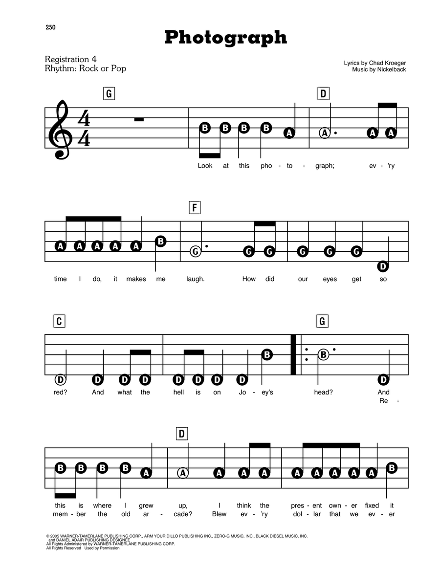 Photograph Electronic Keyboard scores gallery preview page 1
