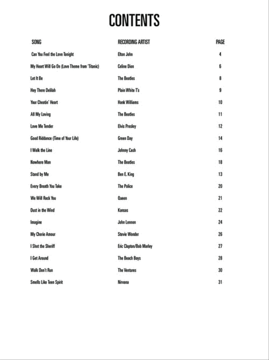 Easy Pop Melodies – Third Edition Electric Guitar scores gallery preview page 2