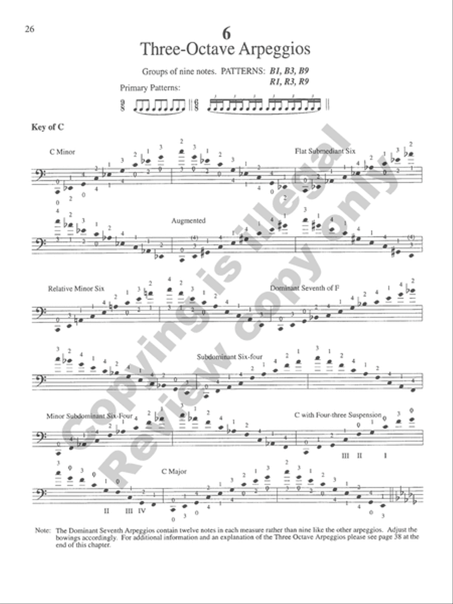 The Galamian Scale System for Violoncello (Volume 1)