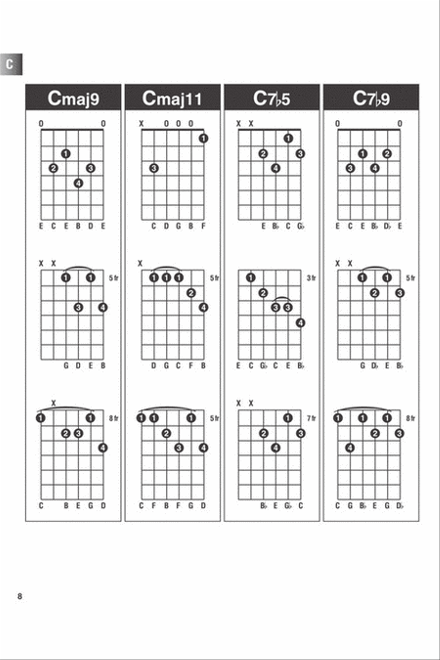 Incredible Chord Finder – 6″ x 9″ Edition Guitar scores gallery preview page 7