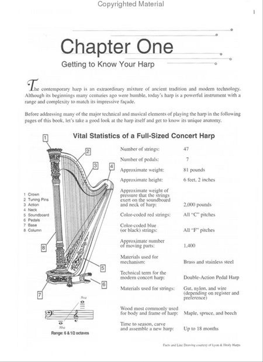 On Playing the Harp Harp scores gallery preview page 2