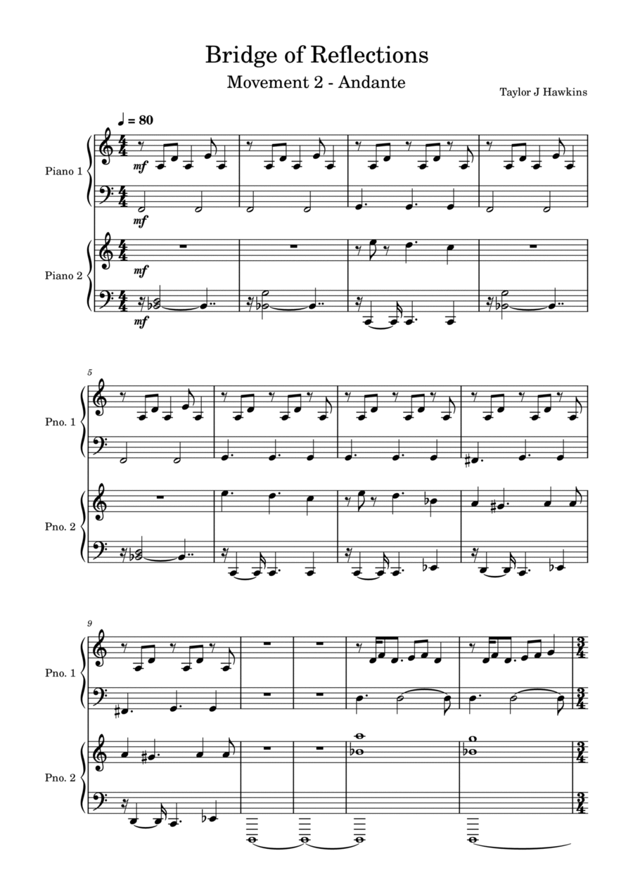 Bridge of Reflections - Movement 2 Andante 2 Pianos, 4-Hands scores gallery preview page 1