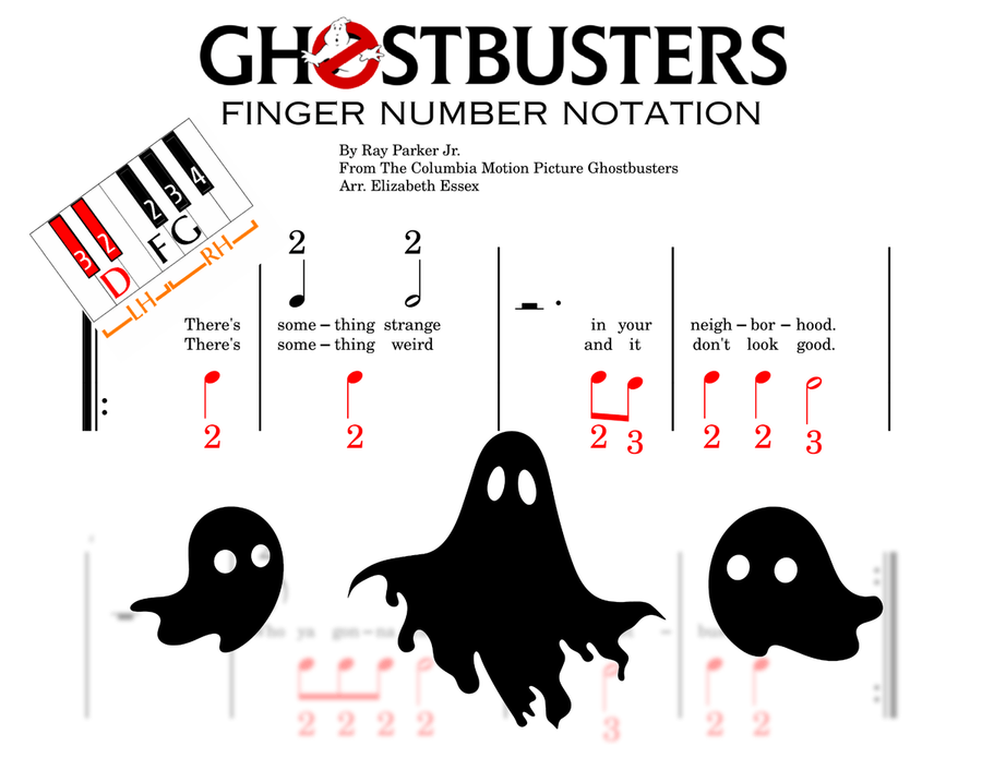 Ghostbusters Easy Piano scores gallery preview page 3
