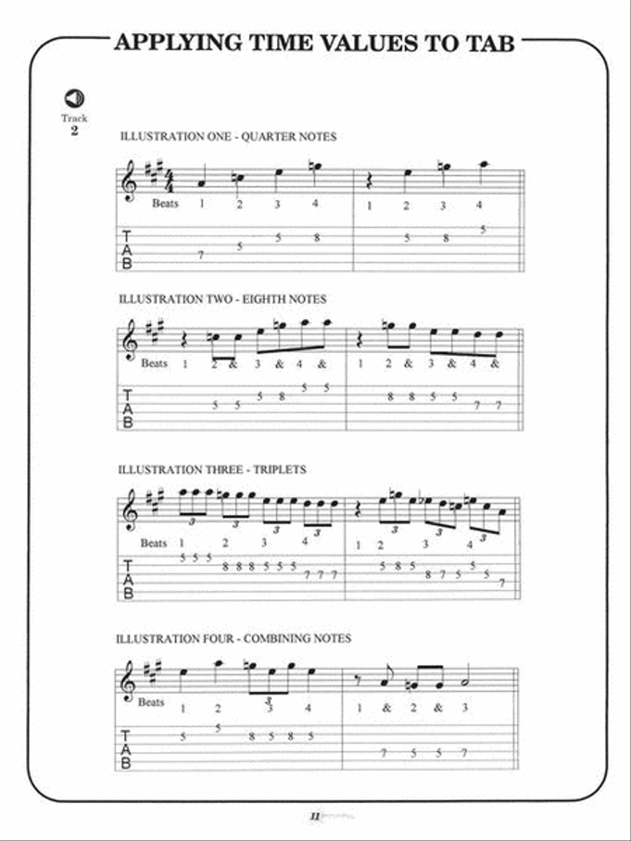 Everything About Playing the Blues Electric Guitar scores gallery preview page 17