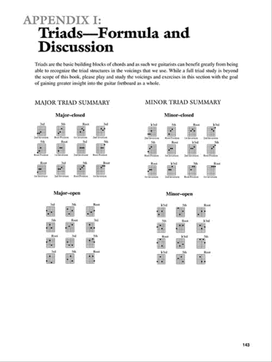 Chords for Jazz Guitar Electric Guitar scores gallery preview page 7
