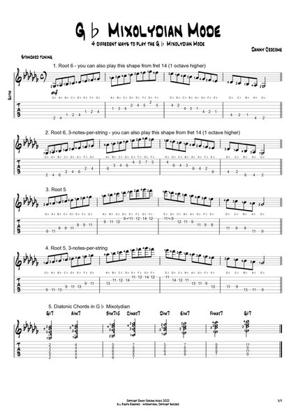 Gb Mixolydian Mode (4 Ways to Play) image number null