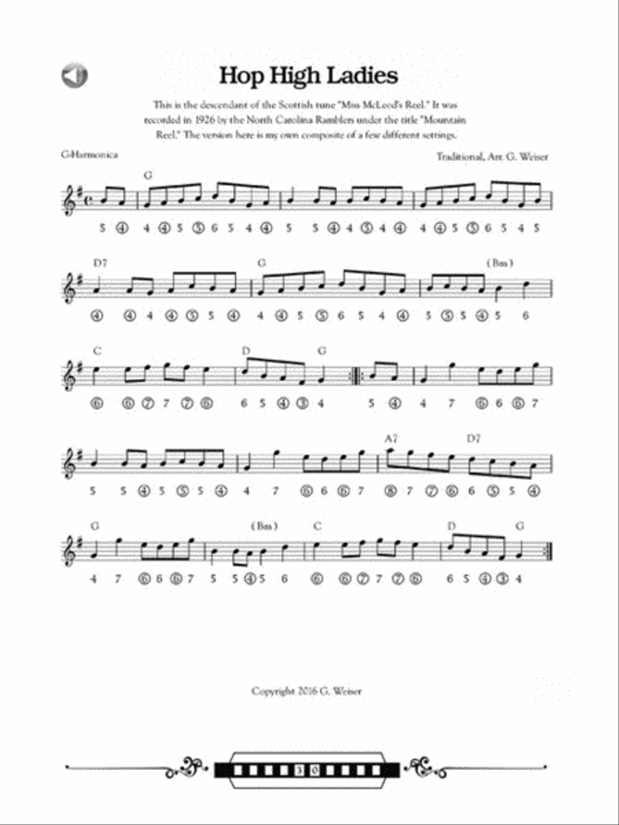 Bluegrass and Old-Time Fiddle Tunes for Harmonica Harmonica scores gallery preview page 4