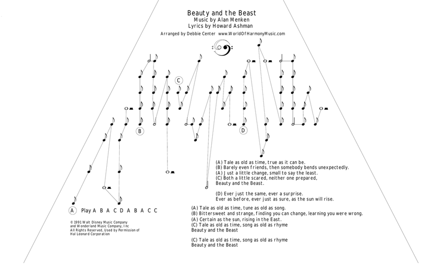 Beauty And The Beast Zither scores gallery preview page 1