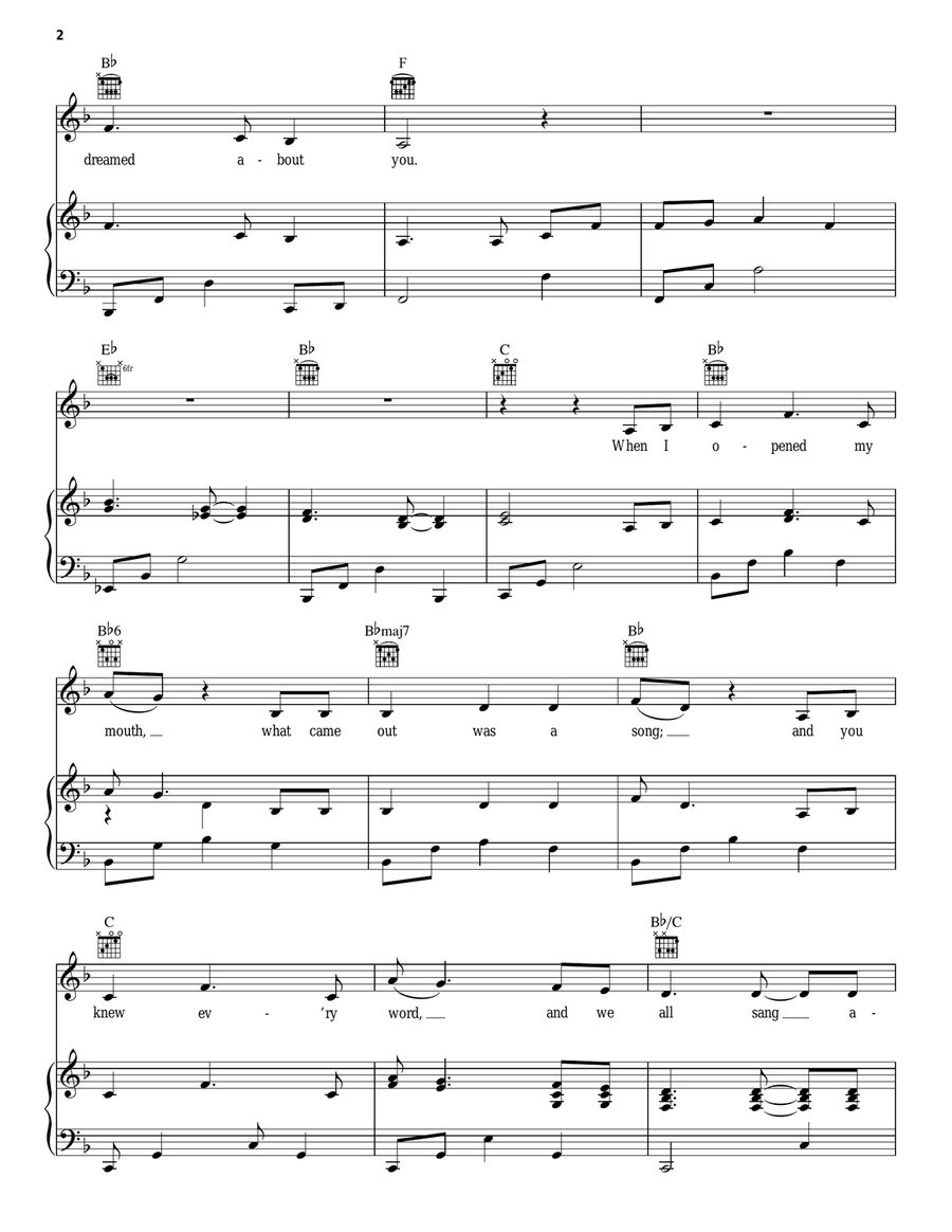 Proud Corazon (from Coco) Piano, Vocal, Guitar scores gallery preview page 2