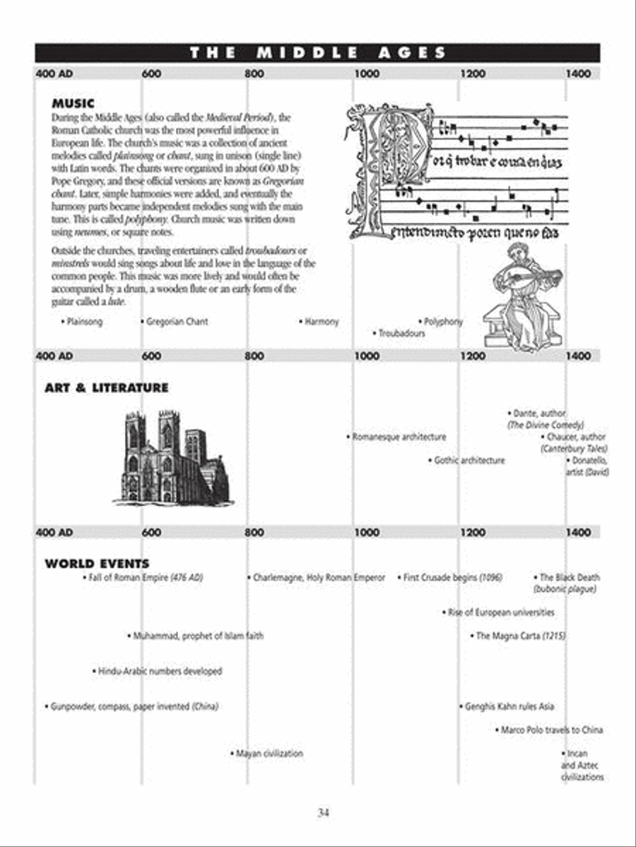 My Music Journal – Student Assignment Book