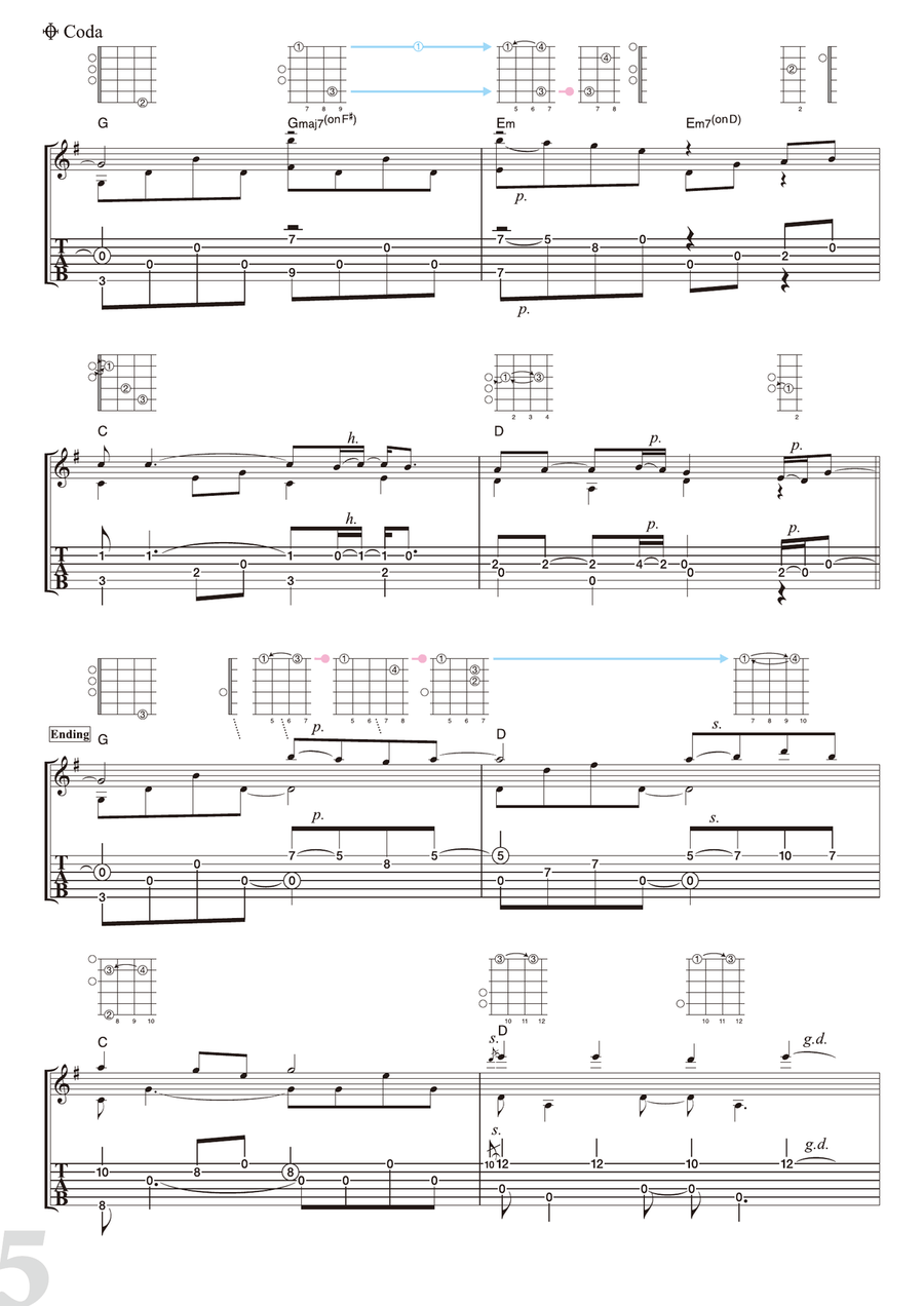 Wonderful Tonight Acoustic Guitar scores gallery preview page 5