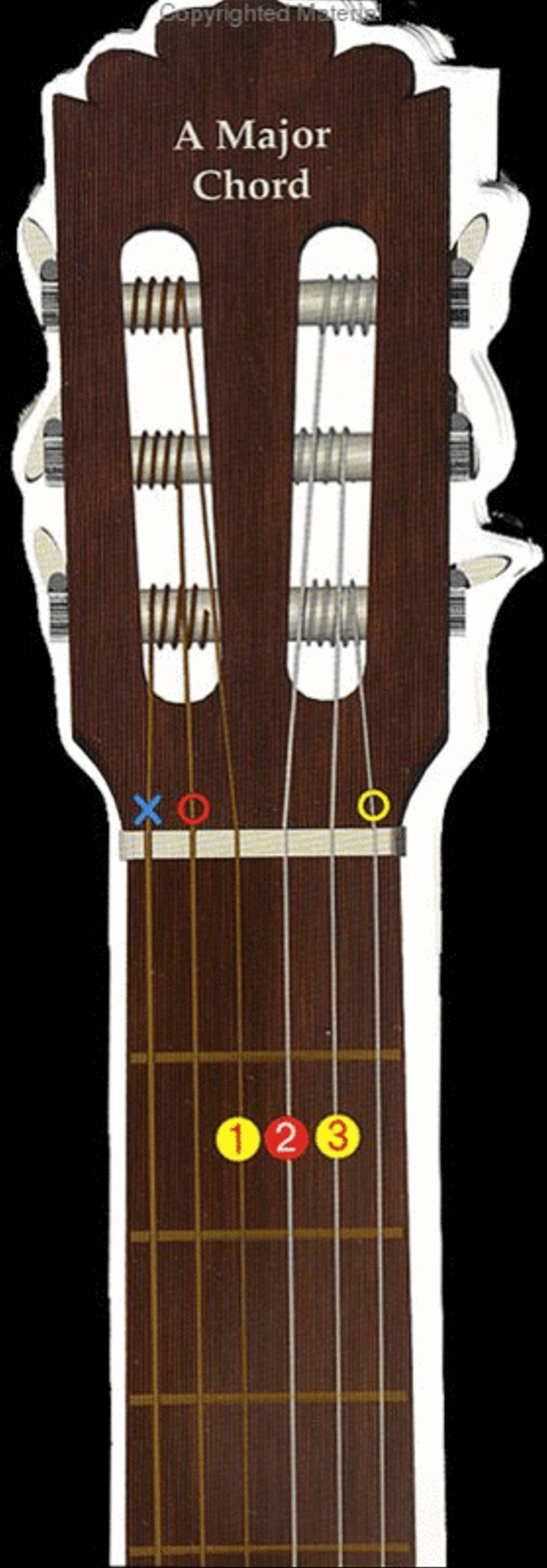 The Basic Guitar Method Deck Guitar Tablature scores gallery preview page 2