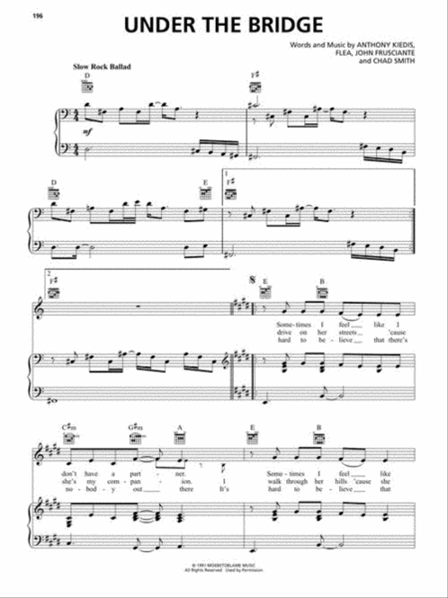 Alternative Rock Sheet Music Collection – 2nd Edition