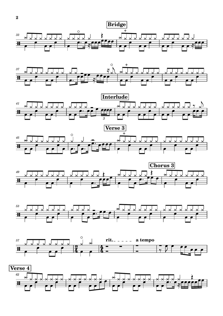 Always On My Mind Drum Set scores gallery preview page 2