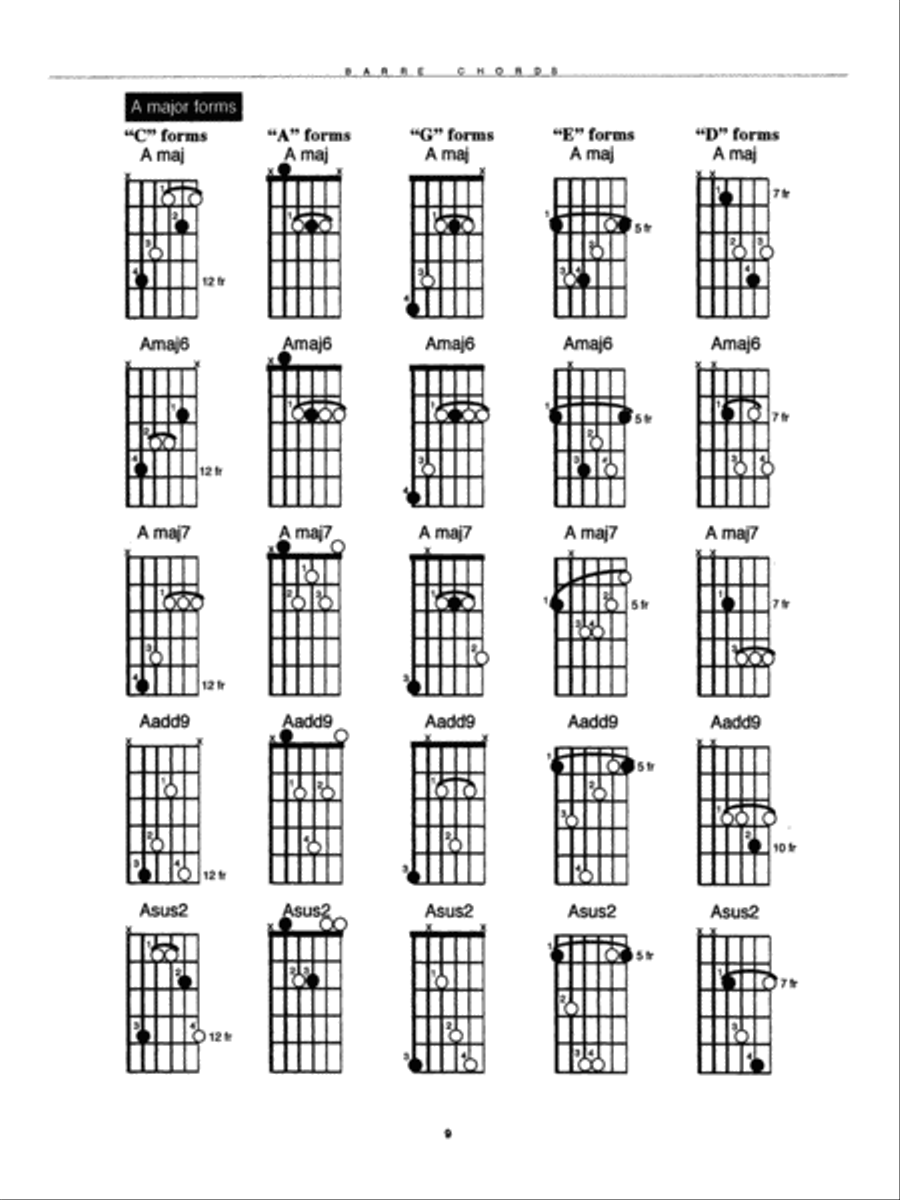 Ultimate Guitar Chords by Don Latarski - Easy Guitar - Sheet