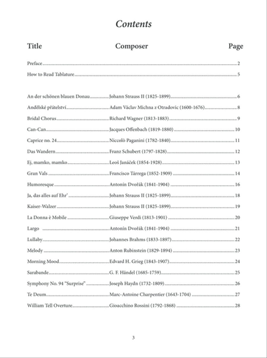Classical Music for Banjo Made Easy Banjo scores gallery preview page 4