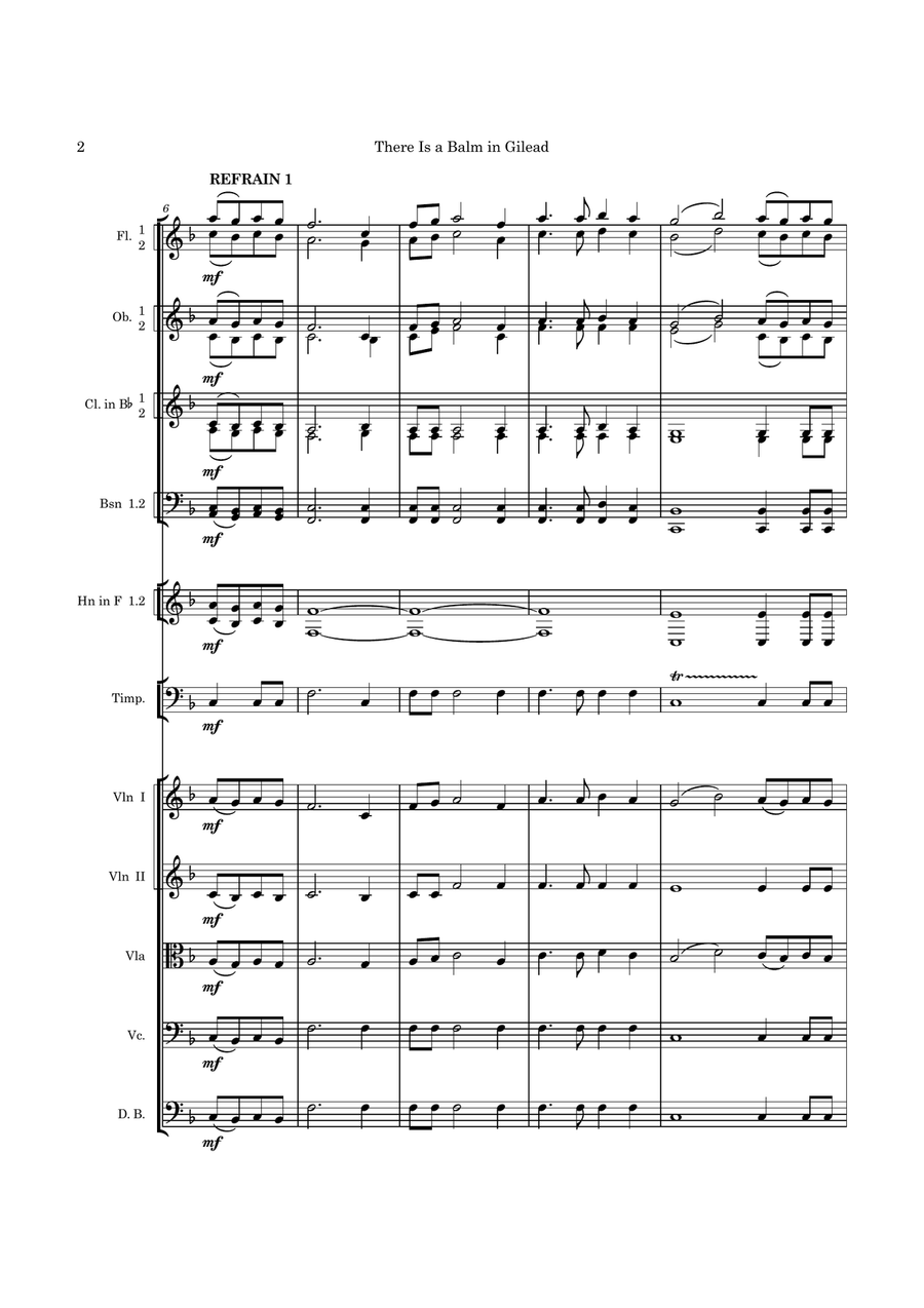 There Is a Balm in Gilead Full Orchestra scores gallery preview page 4