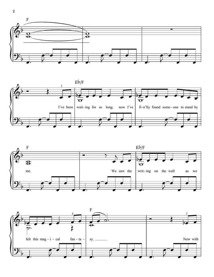 (I've Had) The Time Of My Life Voice scores gallery preview page 2