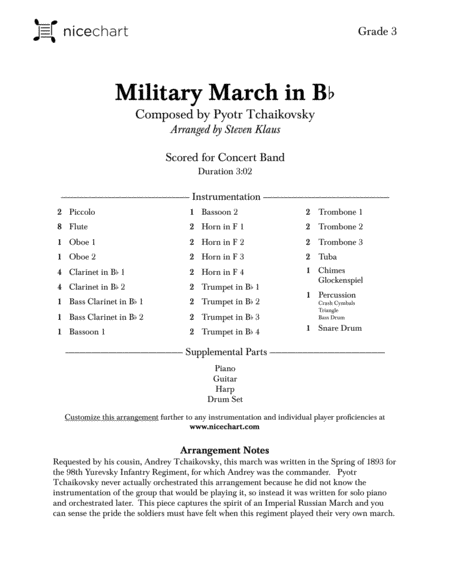 Military March in B-flat (Score & Parts) image number null