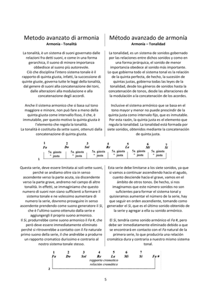 Harmony and Composition (Italian / Spanish) - Chapters 1 to 7 of 25