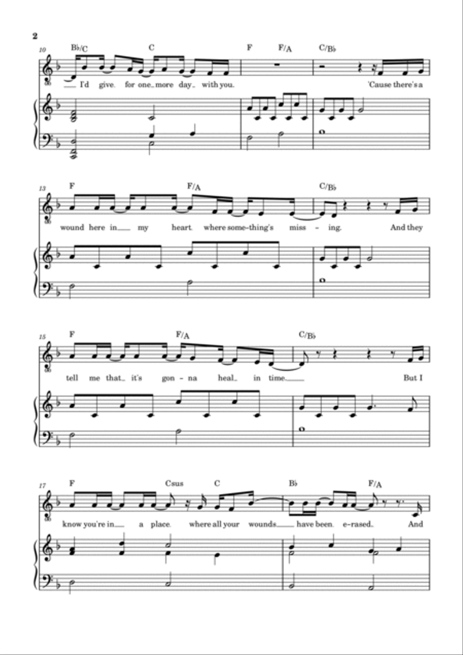 Scars In Heaven Voice scores gallery preview page 3
