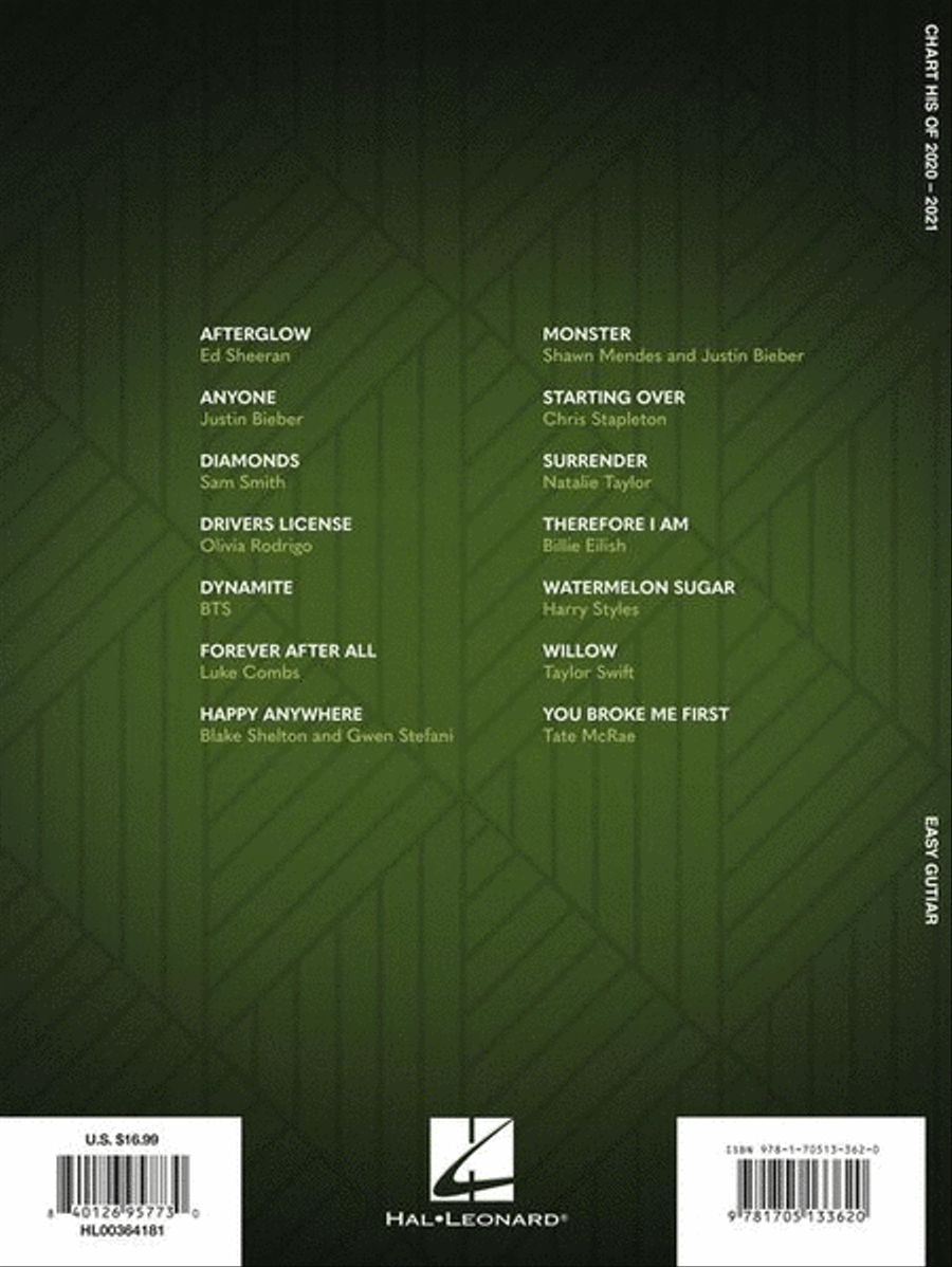 Chart Hits of 2020-2021 Electric Guitar scores gallery preview page 7