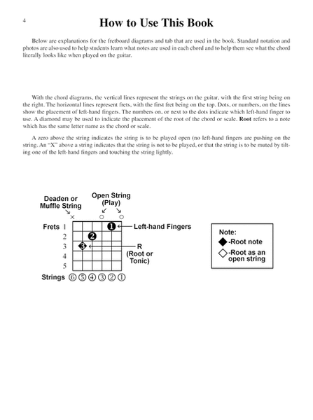 Rock Guitar Photo Chords