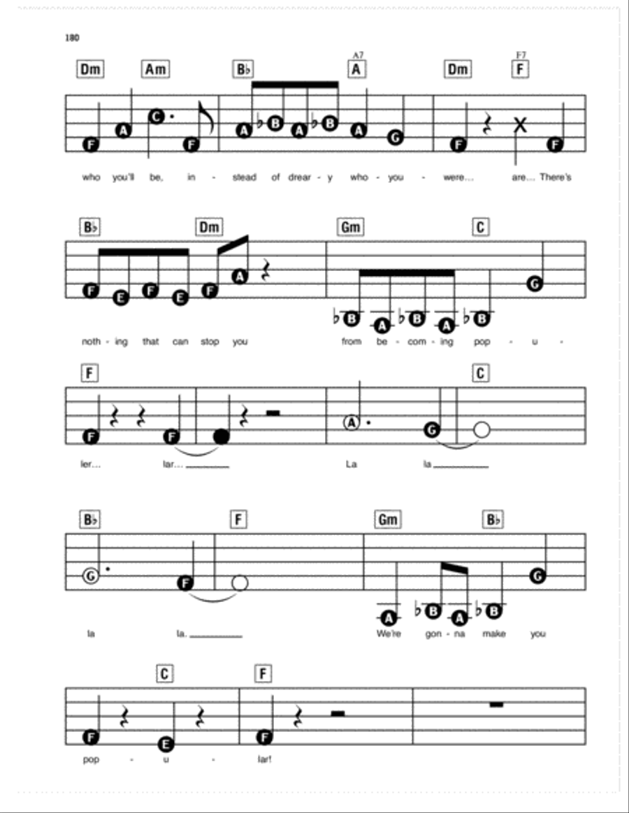 Popular (from Wicked) Electronic Keyboard scores gallery preview page 4