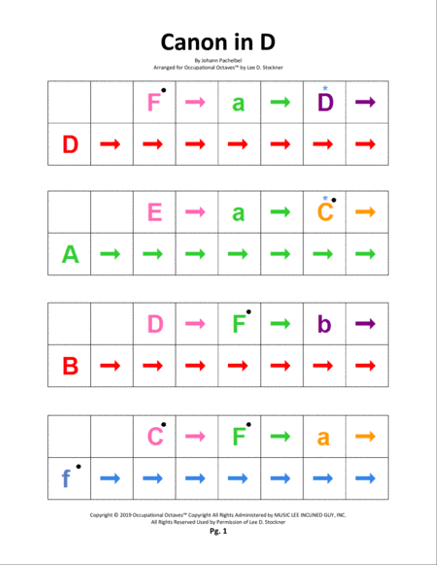 Canon in D (Occupational Octaves™)