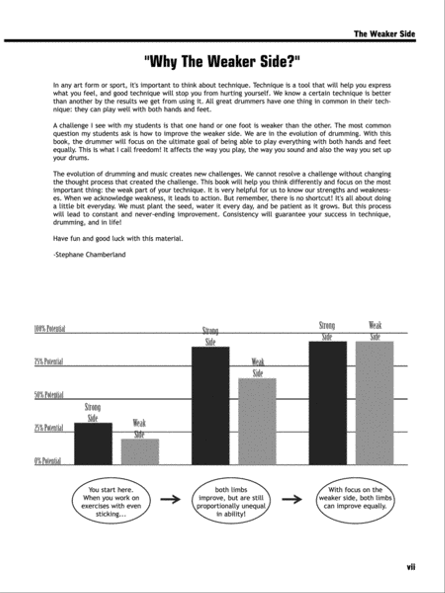 The Weaker Side Percussion scores gallery preview page 4