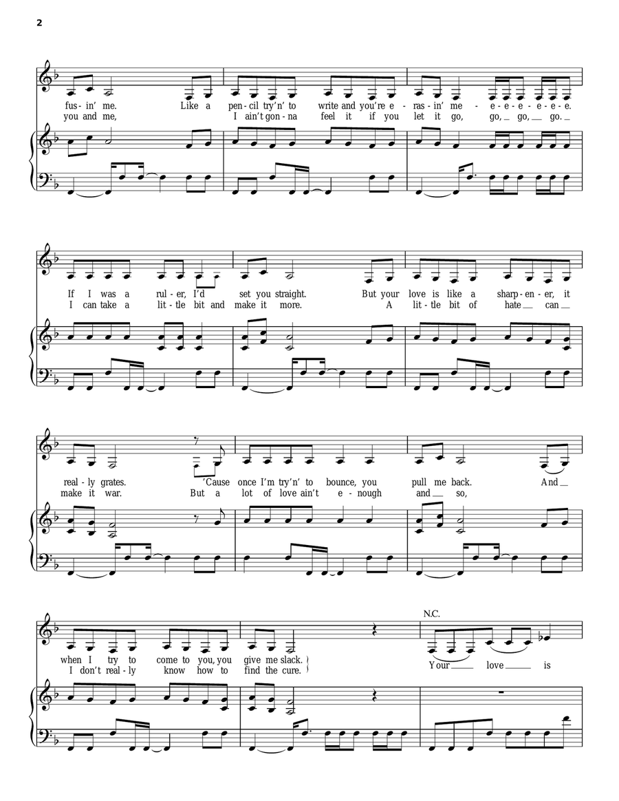 Elastic Love Elastic Love Piano, Vocal, Guitar scores gallery preview page 2