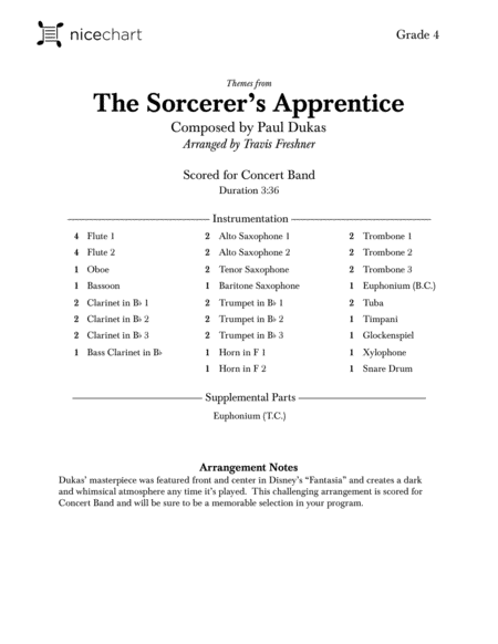 The Sorcerer’s Apprentice (Themes from) - Score & Parts image number null