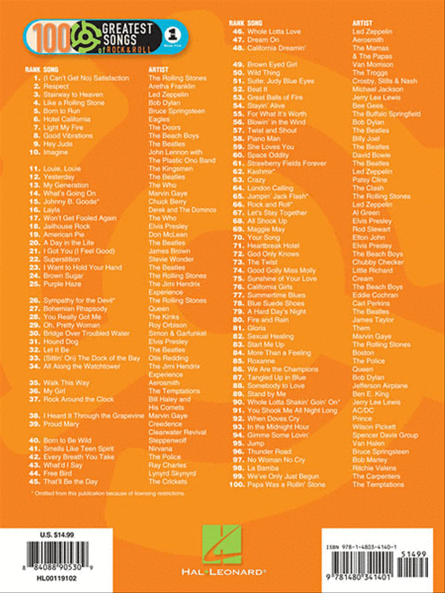 VH1's 100 Greatest Songs of Rock and Roll Cello scores gallery preview page 2