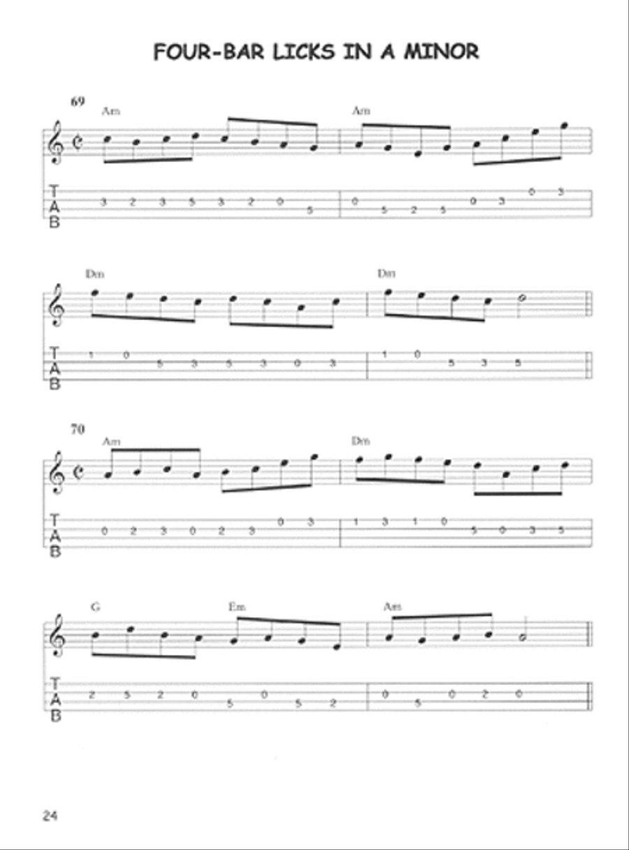101 Red Hot Bluegrass Mandolin Licks & Solos Bluegrass Fiddle scores gallery preview page 2