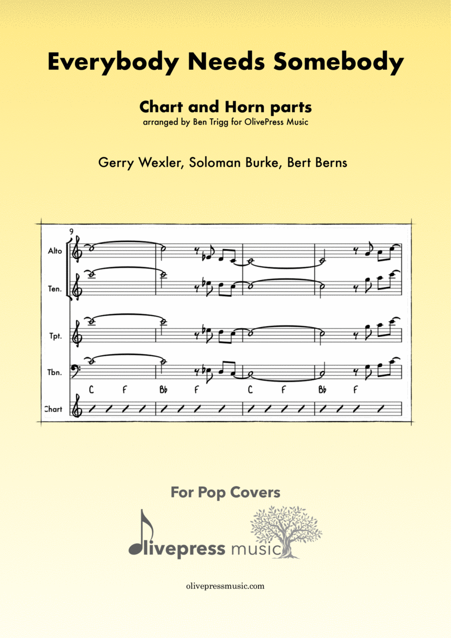 Everybody Needs Somebody To Love Tenor Saxophone scores gallery preview page 1
