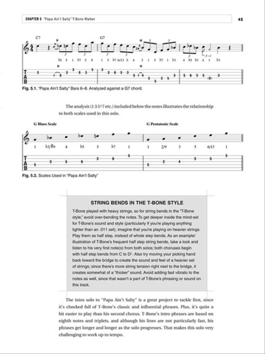 Berklee Blues Guitar Songbook Electric Guitar scores gallery preview page 4