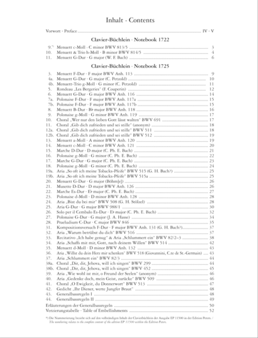 The Notebooks for Anna Magdalena Bach 1722 & 1725 for Piano (Selection) Piano scores gallery preview page 2