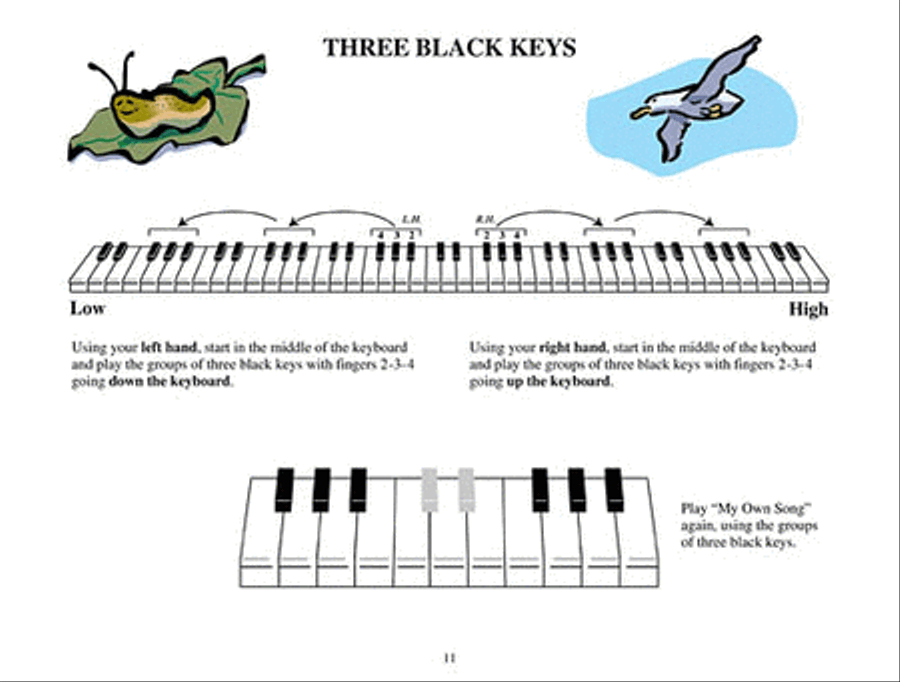 Piano Lessons - Book 1 image number null