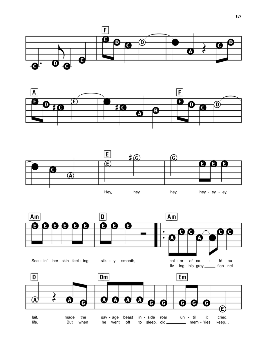 Lady Marmalade Electronic Keyboard scores gallery preview page 3