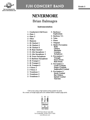 Nevermore: Score