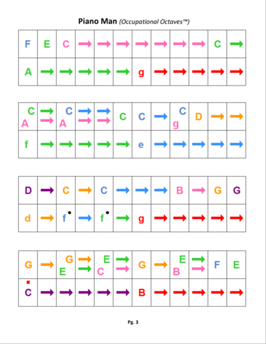 Piano Man Small Ensemble scores gallery preview page 5