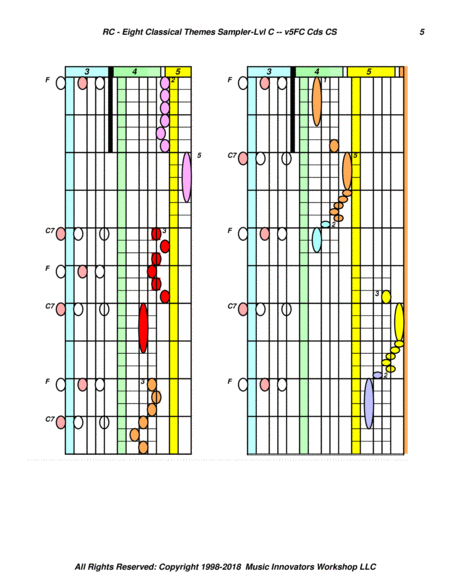 Eight Classical Themes Sampler - Series 5FC- (Key Map Tablature)