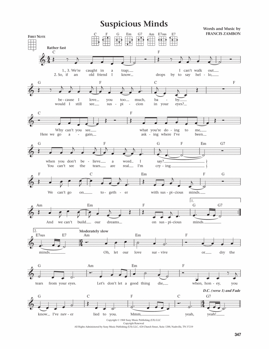 Suspicious Minds (from The Daily Ukulele) (arr. Jim Beloff) Ukulele scores gallery preview page 1