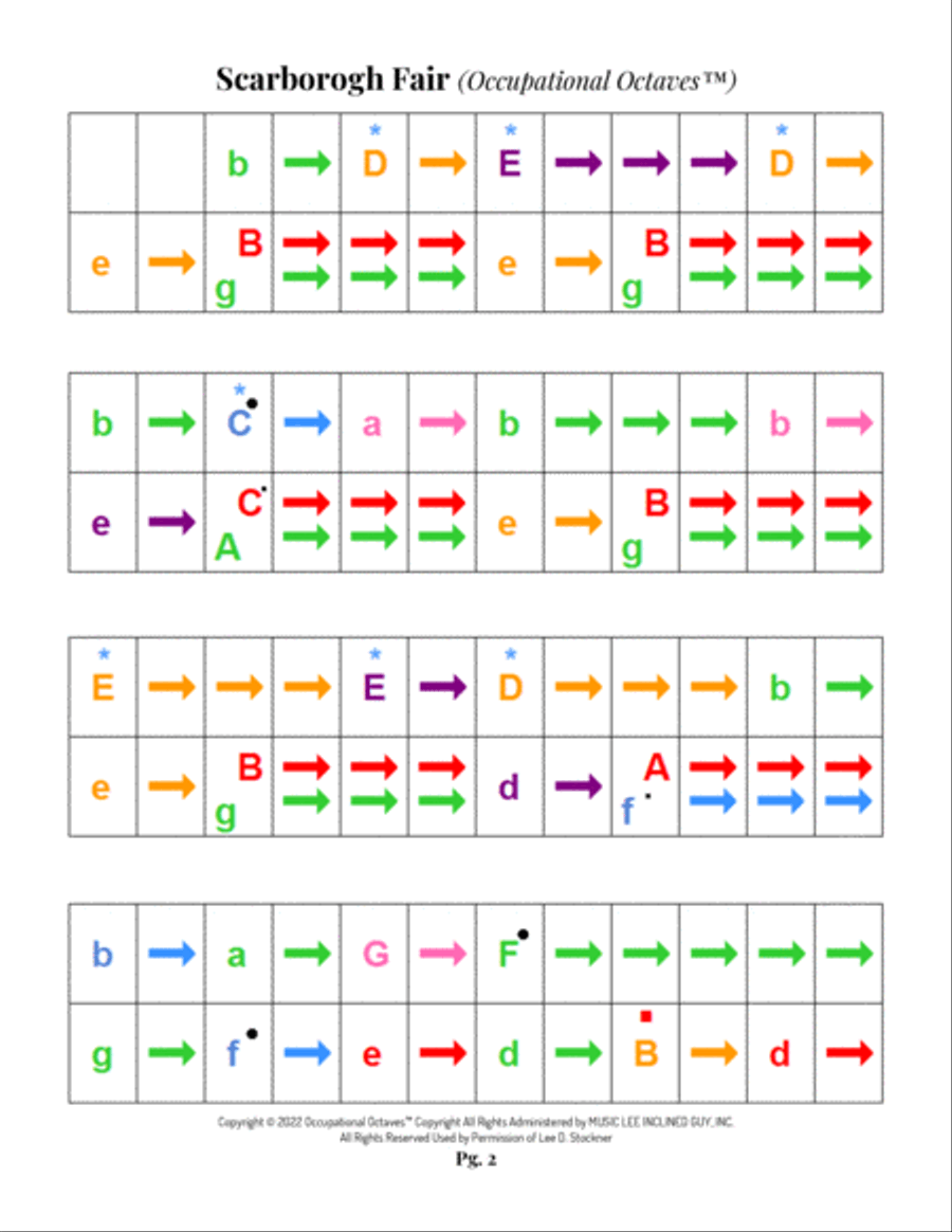 Scarborough Fair Piano Solo scores gallery preview page 3
